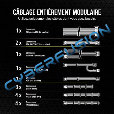 Corsair RMe v2 - 750W (Noir)