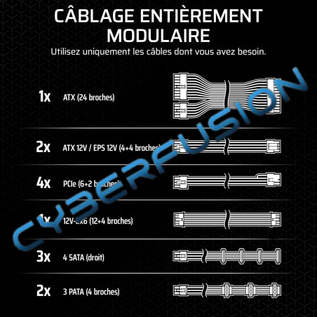 Corsair RMx v2 - 1000W (Noir)